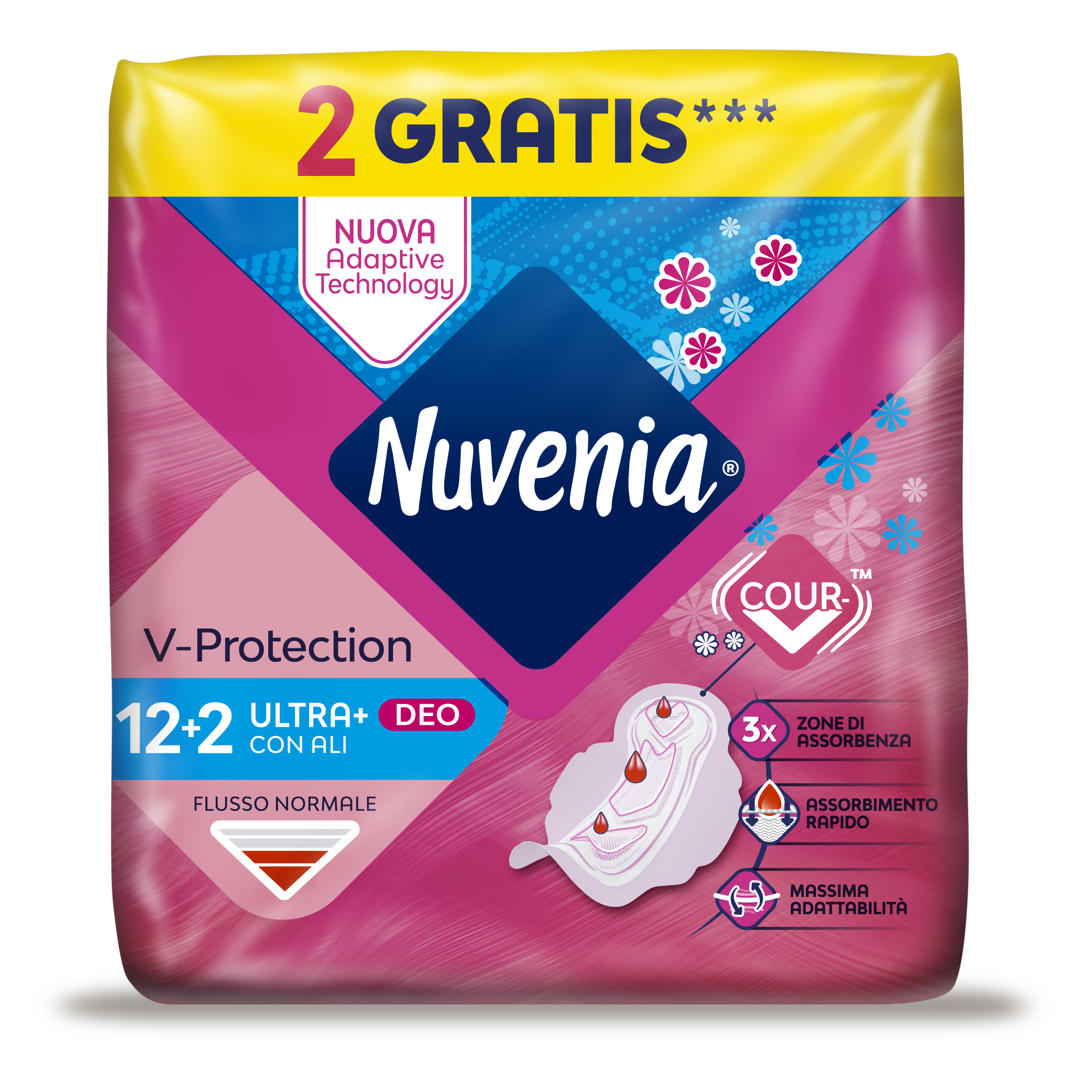 Assorbenti Ultra Deo Fresh con Ali